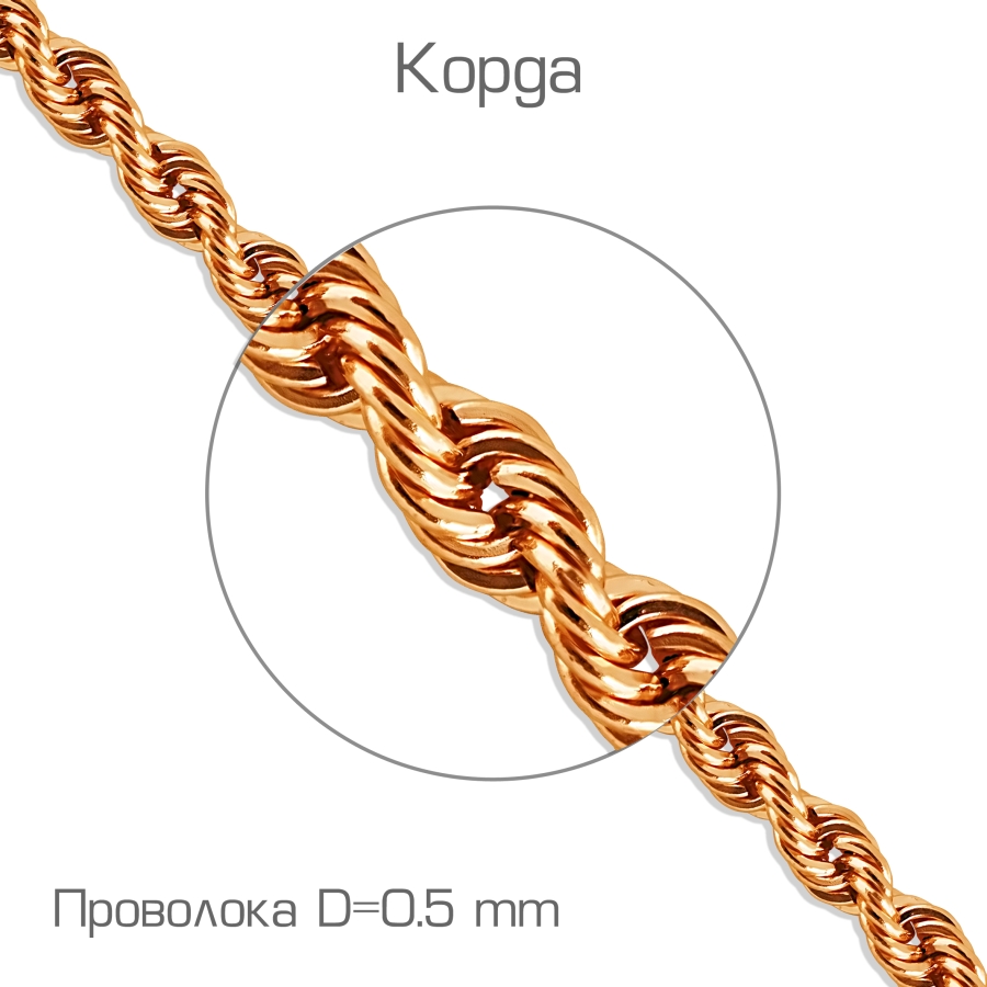 Цепь ЦПКД40110050